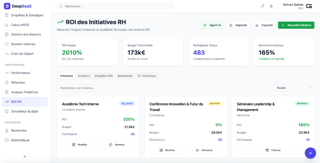 ROI des initiatives RH - Deep SaaS IA